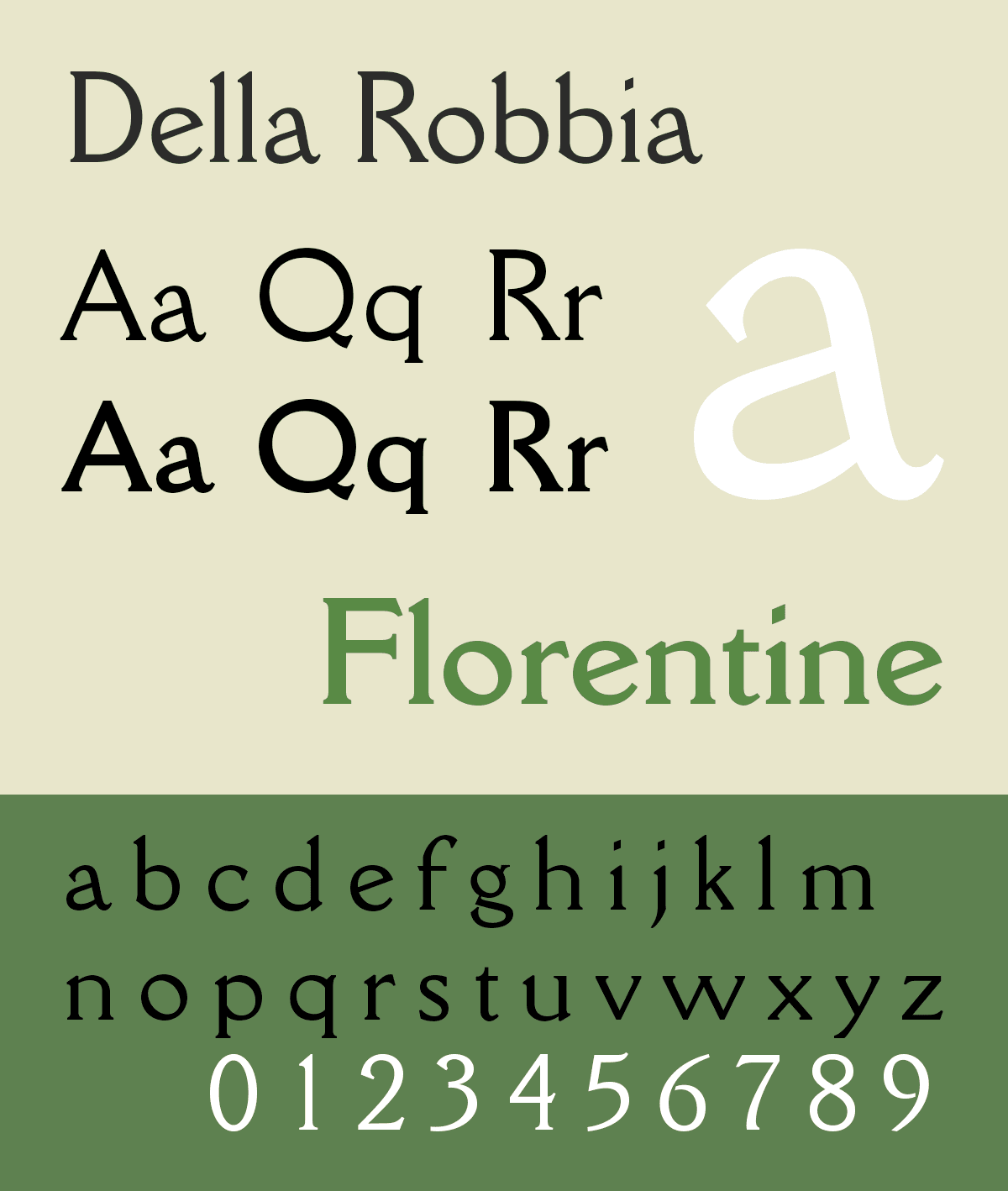 10 Font Trends Designers Should Watch in 2026