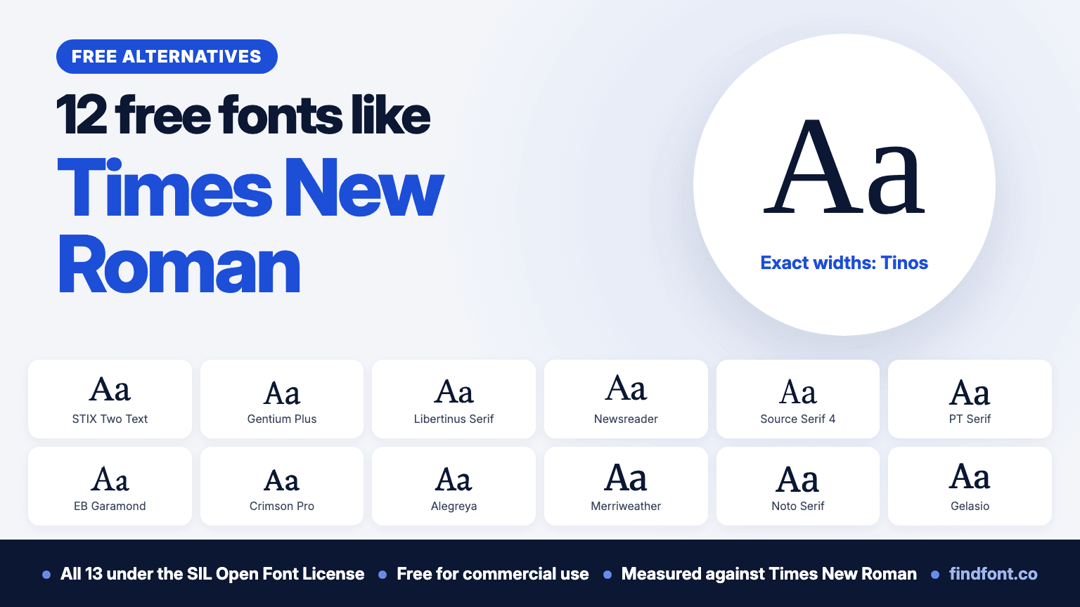 12 Best Free Alternatives to Times New Roman in 2026