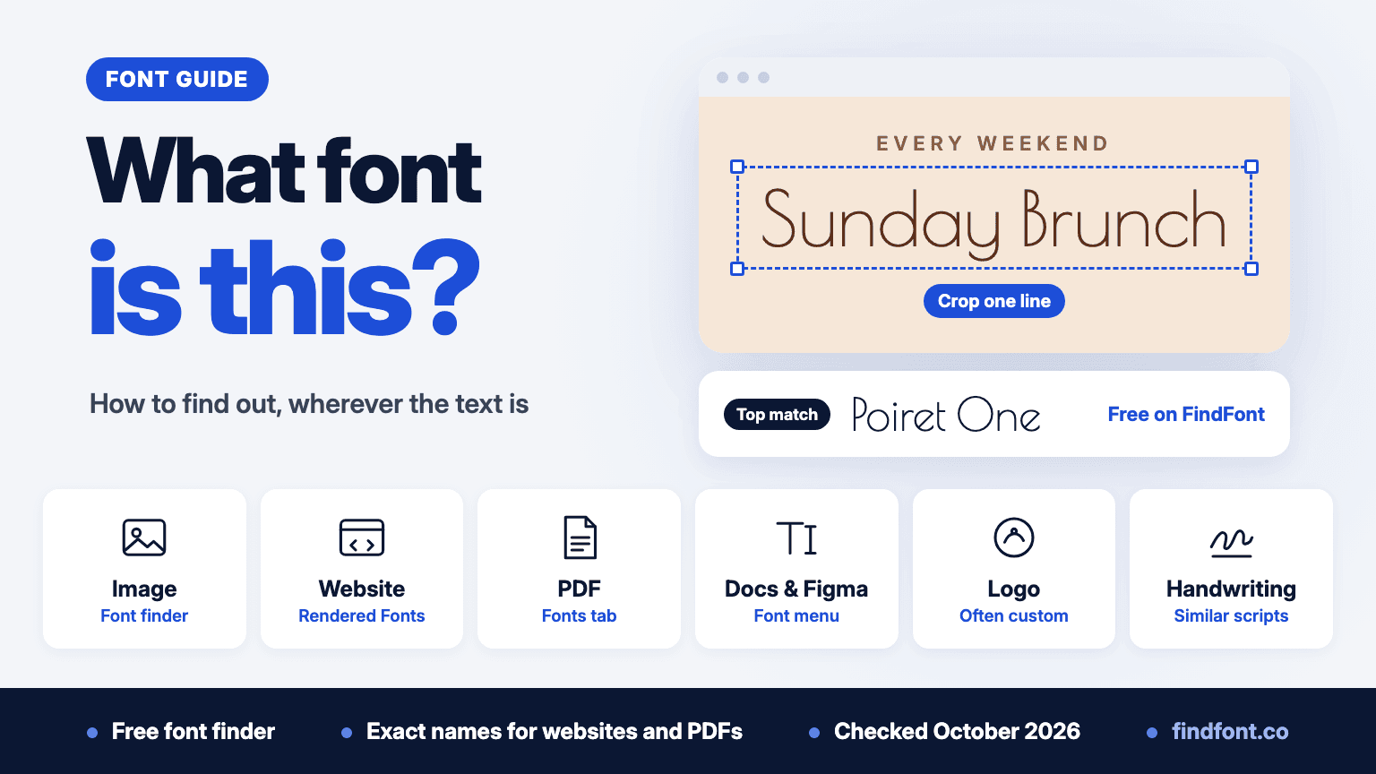 What Font Is This? How to Identify a Font in an Image, Website, PDF or Logo