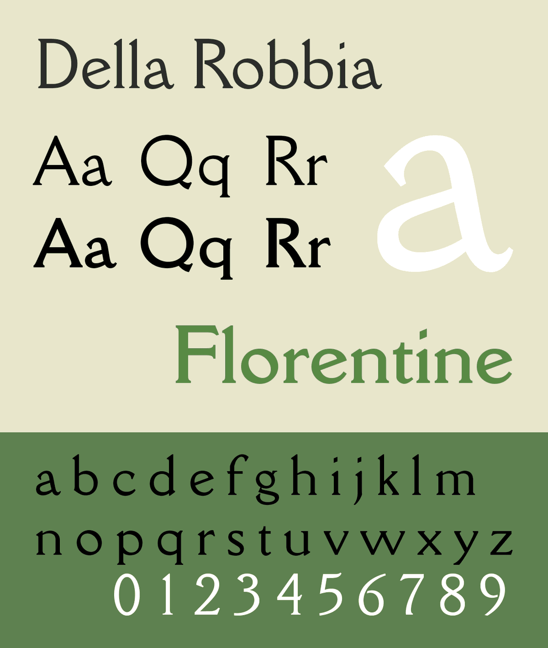 Font Rends 10 Font Trends Designers Should Watch in 2026 | FindFont.co | Find Font